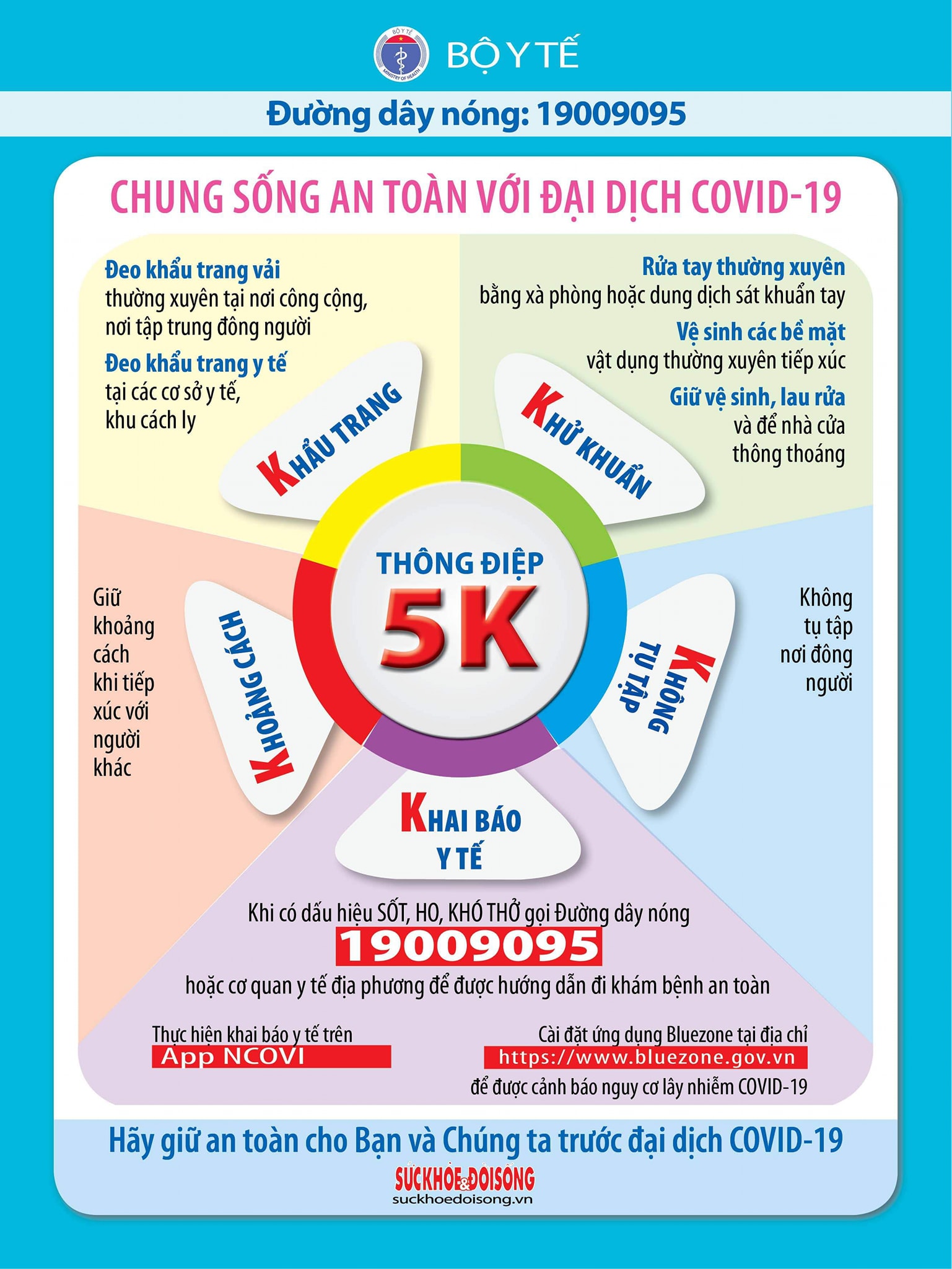 VIỆT NAM GHI NHẬN THÊM NHỮNG CA LÂY NHIỄM MỚI COVID-19 TẠI CỘNG ĐỒNG