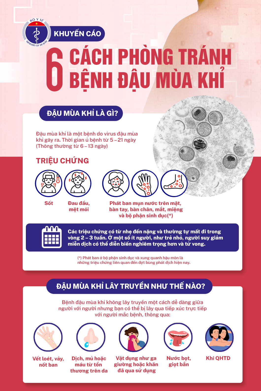 CHỦ ĐỘNG PHÒNG, CHỐNG CÁC BỆNH TRUYỀN NHIỄM TRONG TÌNH HÌNH MỚI