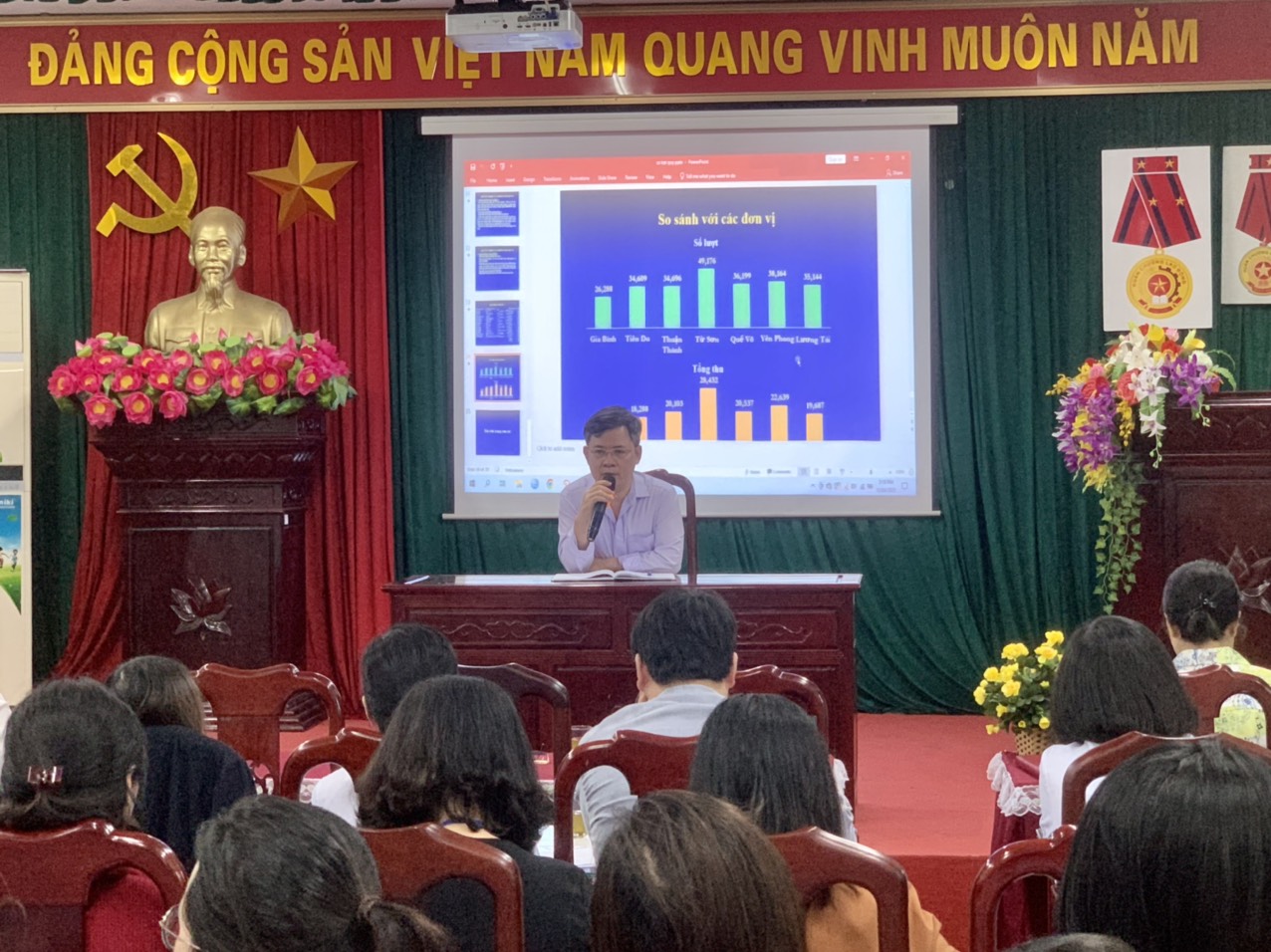 HỘI NGHỊ SƠ KẾT CÔNG TÁC Y TẾ QUÝ I NĂM 2023